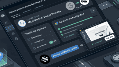 Squarespace Domains - Post-Google Domains Service Overview - Featured Image